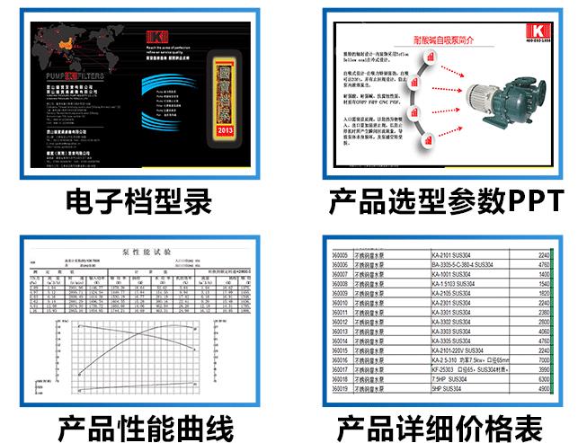 小型耐酸堿磁力泵廠家選型價格表