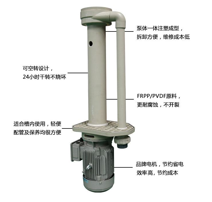 1KPL立式泵細節優勢
